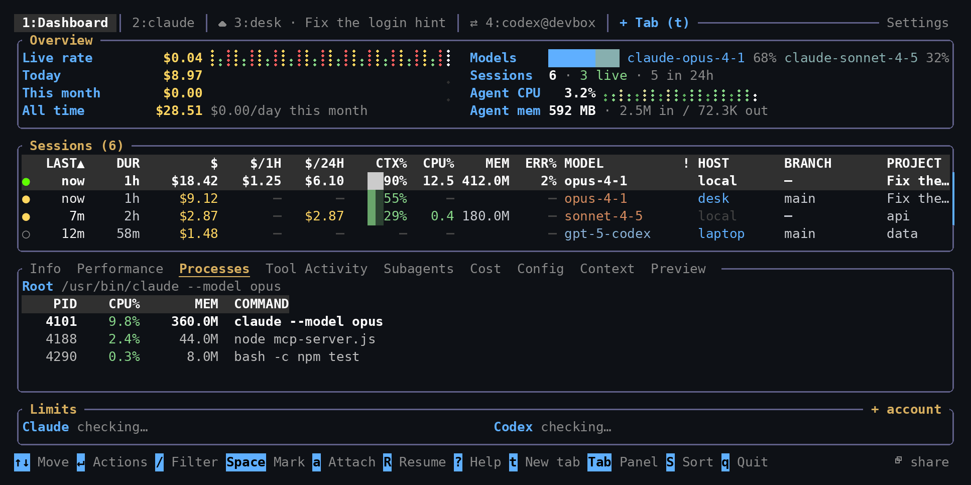 The tab bar with a local agent, a ☁ tab on a sibling machine and a ⇄ tab over ssh, above a table whose HOST column names desk and laptop